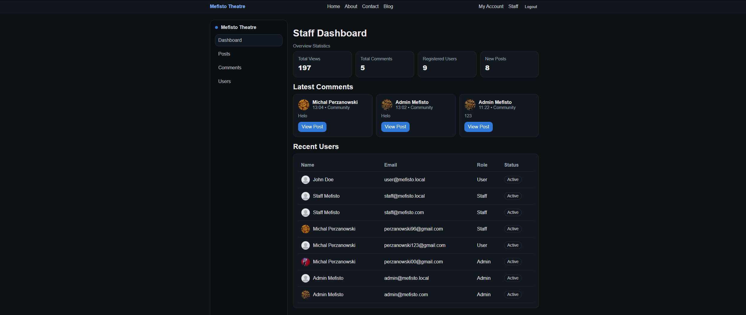 Mefisto Theatre staff dashboard