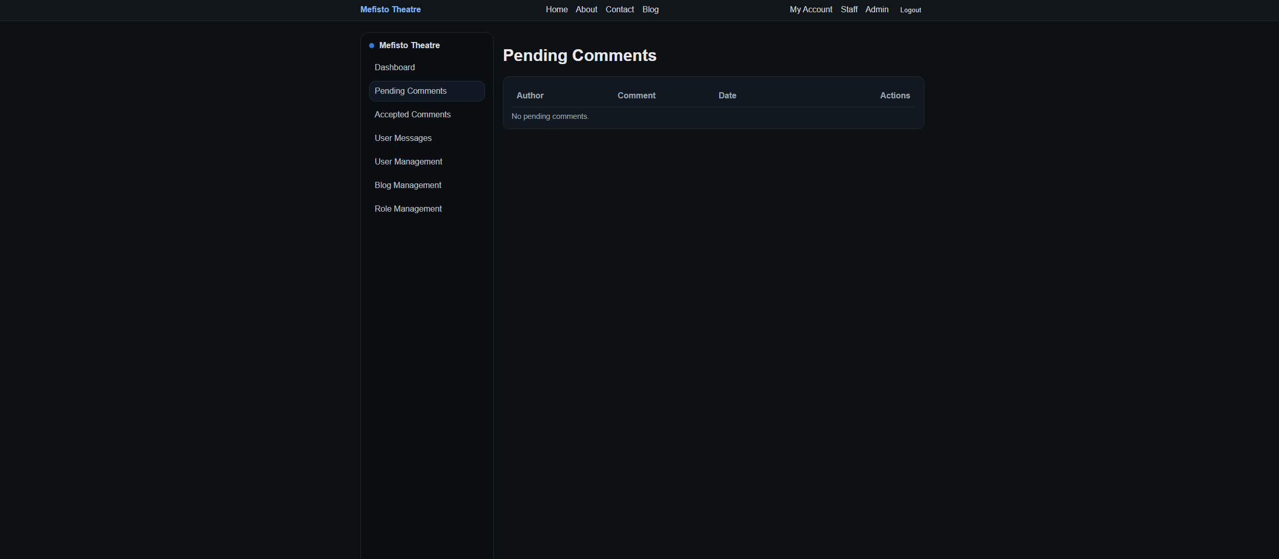 Mefisto Theatre pending comments